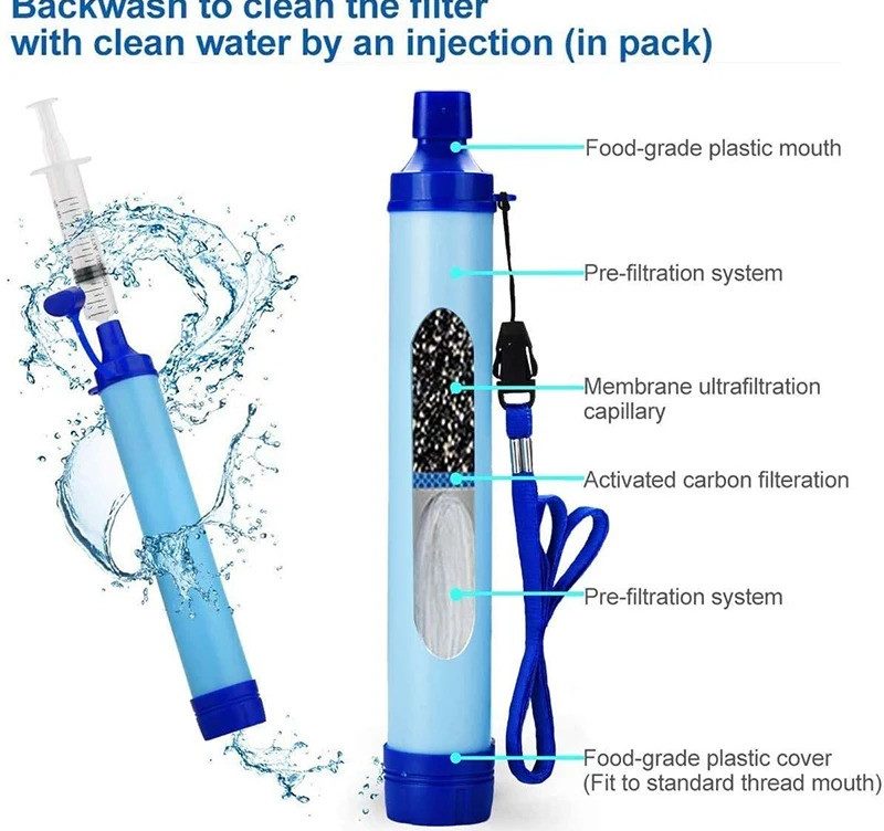 Understanding Portable Water Filter Specs for Rural Schools