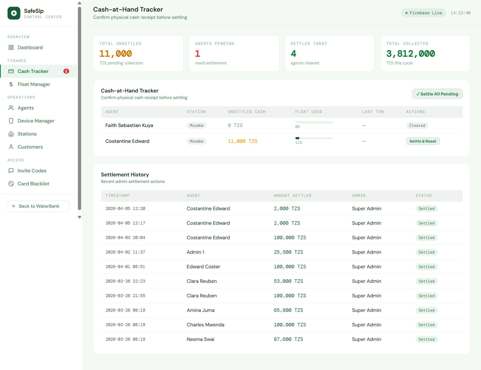 SafeSip Financial Control Center